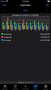 Account Tracker Pro screenshot 8