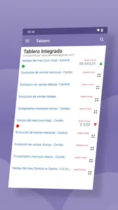 Tango Tablero screenshot 6