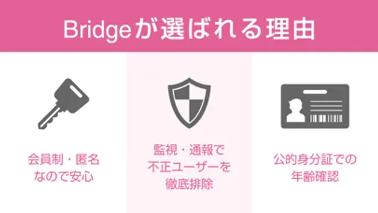 Bridge(ブリッジ)-ゲイの真面目な出会いアプリ screenshot 6