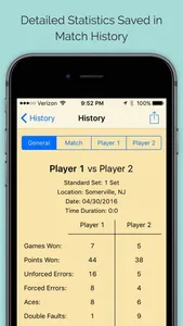 Tennis Performance Tracker screenshot 2