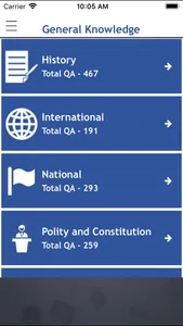World General Knowledge Quiz screenshot 1