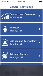 World General Knowledge Quiz screenshot 3