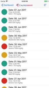 CalproSmart screenshot 3