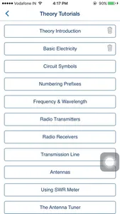 Amateur Radio (Foundation) Course screenshot 3