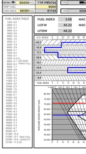 B738 LOADSHEET T&B 189 4z PAX screenshot 3