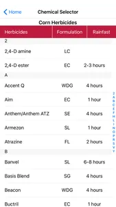 FS Adjuvant Selector screenshot 1