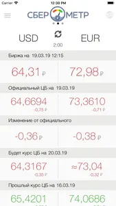 Сберометр: курс доллара завтра screenshot 0