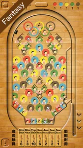 Taiwan Sausage Pinball screenshot 0