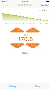 The iDiet screenshot 1