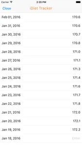 The iDiet screenshot 2