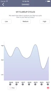 Eczema Tracker screenshot 4