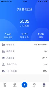 福管家 screenshot 3