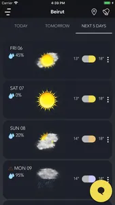 Weather Of Lebanon screenshot 2