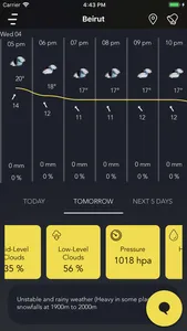 Weather Of Lebanon screenshot 4