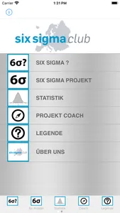 Six Sigma Guide - Basic screenshot 1