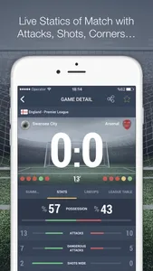 Super Score App :  livescores screenshot 1