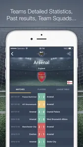 Super Score App :  livescores screenshot 2