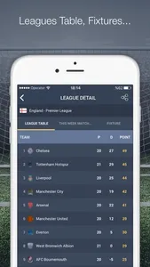 Super Score App :  livescores screenshot 3