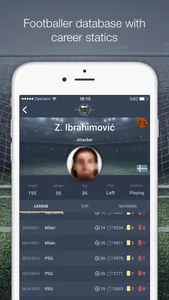 Super Score App :  livescores screenshot 4