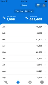 Pedometer - Fitness Tracker screenshot 4