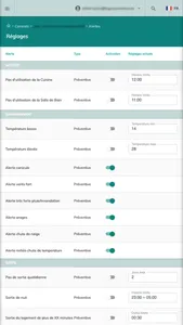 SeniorAdom screenshot 2