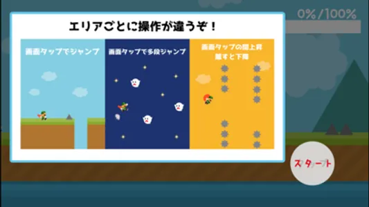 ほぼ無理ゲー screenshot 4