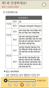 기초베트남어 2판 screenshot 4