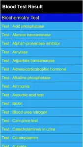 Blood Test Results screenshot 0