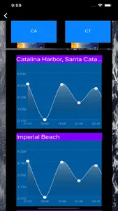 Instant NOAA Tide Pro screenshot 6