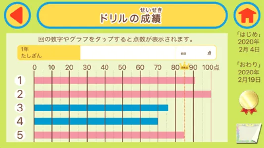 毎日のドリル　勉強が楽しくどんどん進む！ screenshot 3