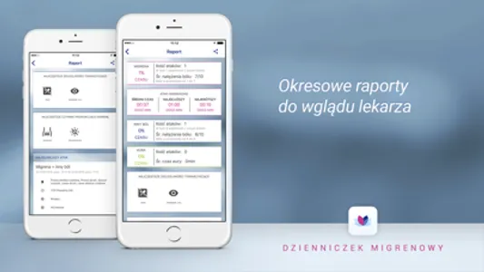 Dzienniczek Migrenowy! screenshot 2