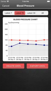 Blood Pressure Checker screenshot 1