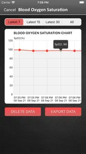 Blood Pressure Checker screenshot 3