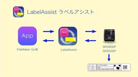 LabelAssist : Print labels screenshot 3