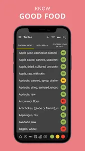 Glycemic Index Load Net Carbs screenshot 2