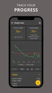 Glycemic Index Load Net Carbs screenshot 6