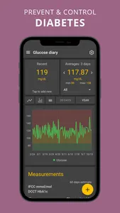 Glycemic Index Load Net Carbs screenshot 7