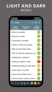 Glycemic Index Load Net Carbs screenshot 9