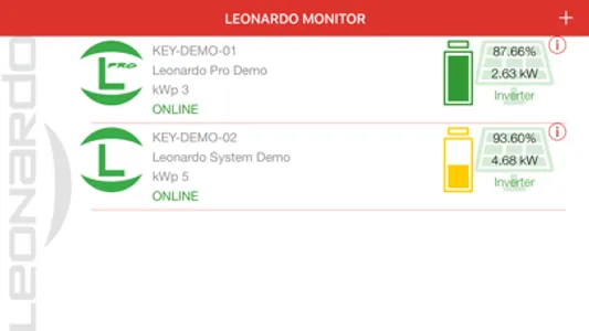 Leonardo Monitor screenshot 1