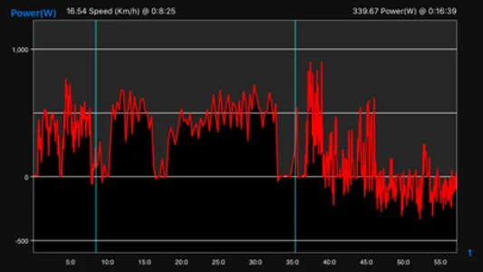 GyroMetrics screenshot 1