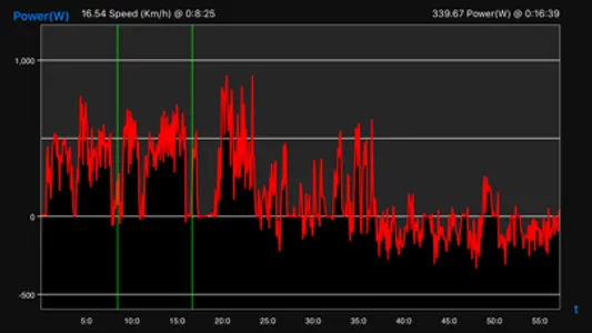 GyroMetrics screenshot 2