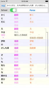 古文品詞マスター screenshot 3