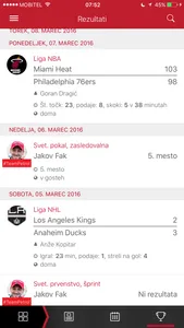 Fancore - rezultati, novice, dogodki tvojih športnikov screenshot 4