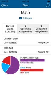 Gradelink Student/Parent App screenshot 1