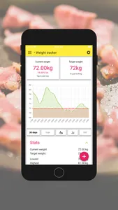 Cholesterol Table: diet aid screenshot 4