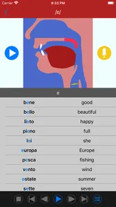 Italian Sounds and Alphabet screenshot 1