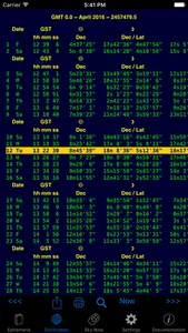 iPhemeris Astrology Ephemeris screenshot 1