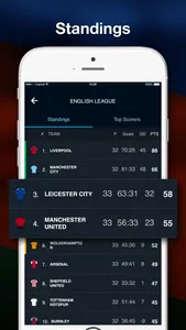 English League Scores screenshot 4