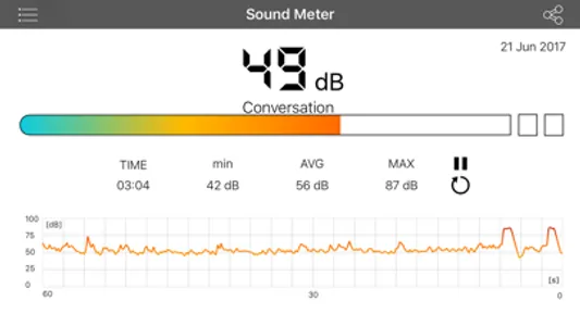 Sound Meter HQ screenshot 3