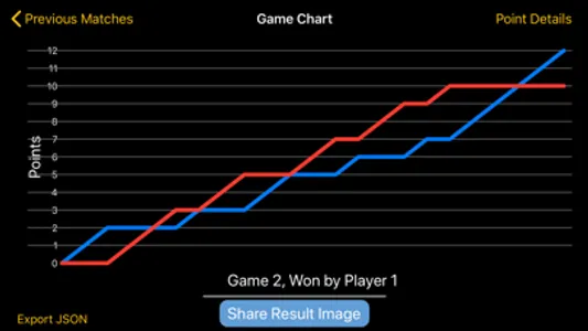 Squash Score Referee screenshot 6